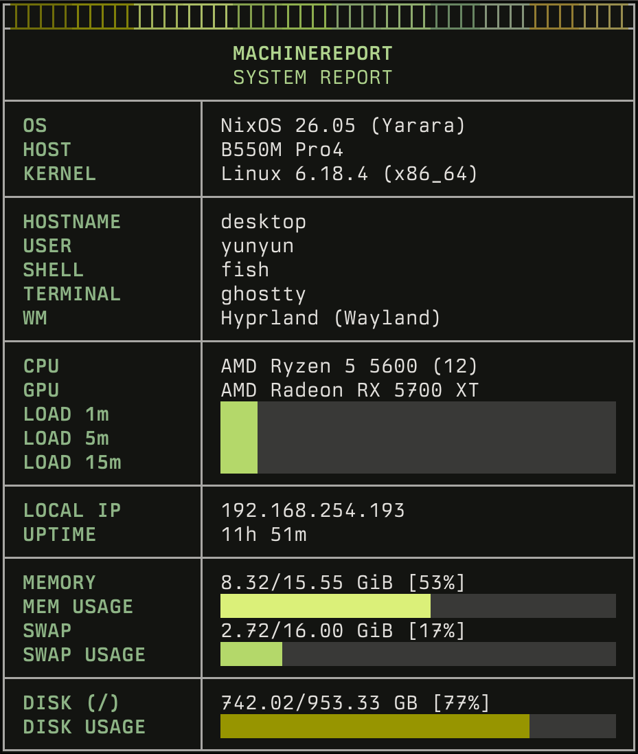 MachineReport System Info